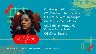 Lagu Teman Ngopi - Original Music @rumah1973
