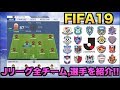 FIFA19収録Jリーグ全チーム&選手を紹介!!