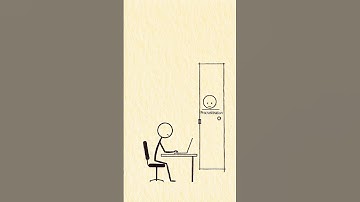 Break Laziness & Beat Procrastination | Start Small & Build Momentum