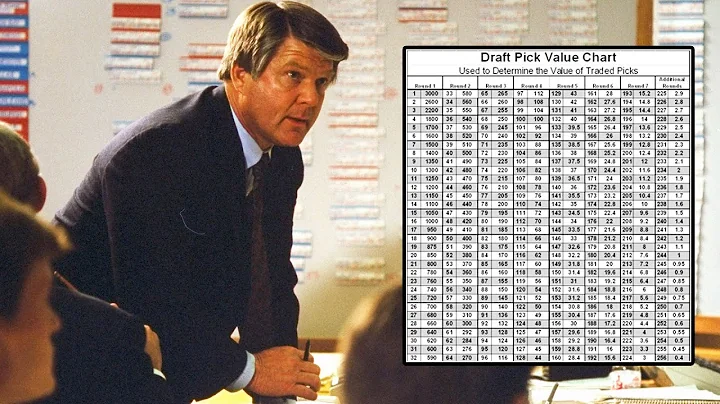 The Value Chart That Changed The Way NFL Teams Draft - DayDayNews