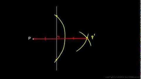Geometry 8.02b - Three ways to Reflect a Point