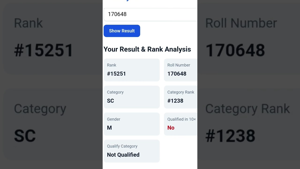 jail prahari result Rank 