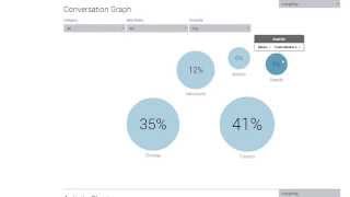 TemboSocial Ideas for IBM Connections
