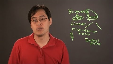 How to Write a Word Problem in Slope Intercept Form : Math Tips