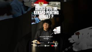 defisit Negara 3%: Tanda Bahaya atau Strategi?