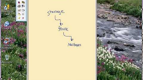 03 Microsoft Exchange Server 2007Configuring Storage Groups and Database Files By Eng Ahmed Sarhan