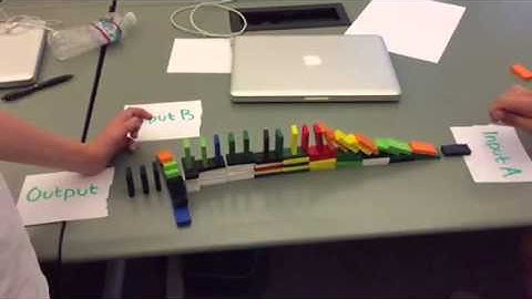 Domino logic AND gate