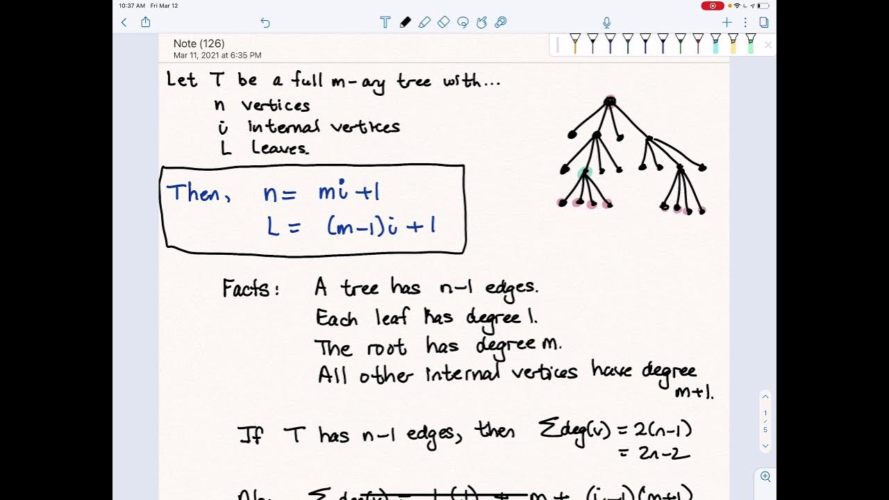 Relationships Between Internal Vertices, Leaves, and Total Vertices ...