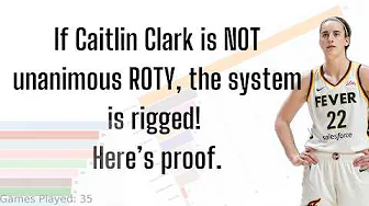 Caitlin Clark - Proof for Unanimous Rookie of the Year WNBA 2024 thumbnail