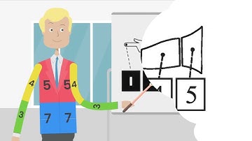 MODAPTS® Music Video