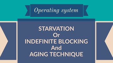 STARVATION and Aging