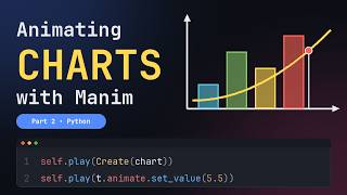 Full How to create animations in Python with Manim - Part 2: Graphics  News