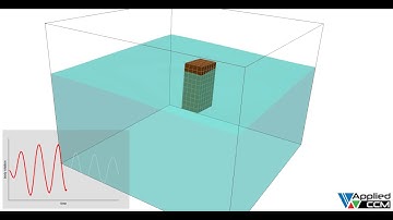 floatingObject with rigid body motion