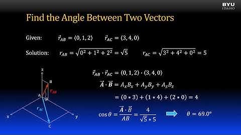 Statics 2-3b Angle Between Vectors Example