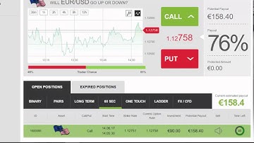 Auto Binary Signals (Main ABS) Video 2 Live Trading - June 14th 2017