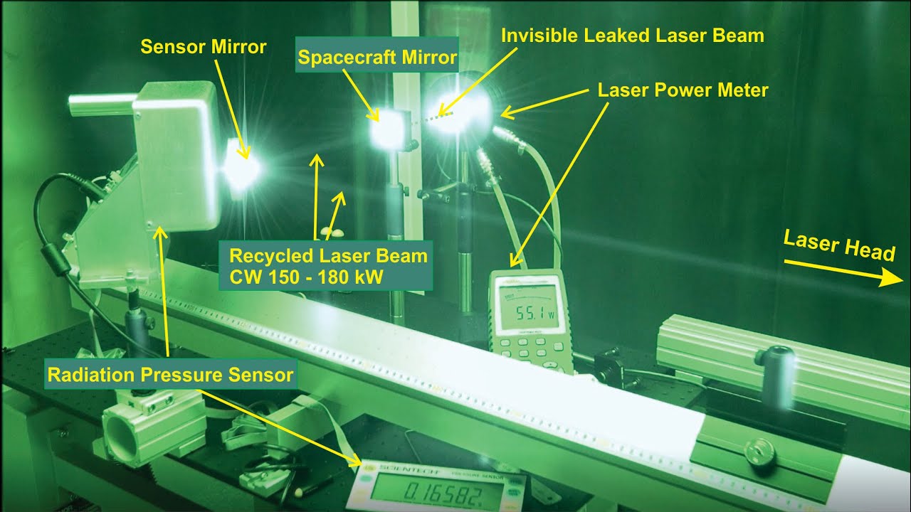 Photonic Laser Thruster Testbed Demonstration YouTube