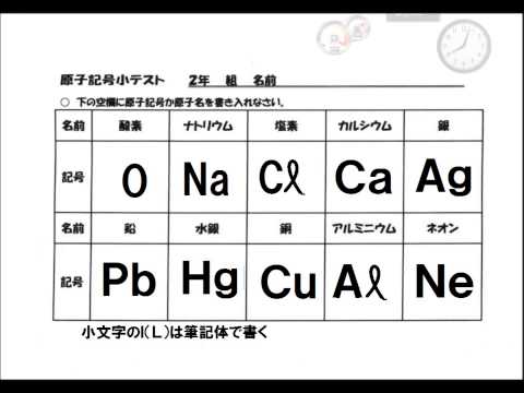 中学２年生１学期中間テスト対策理科（元素記号）プリント解答