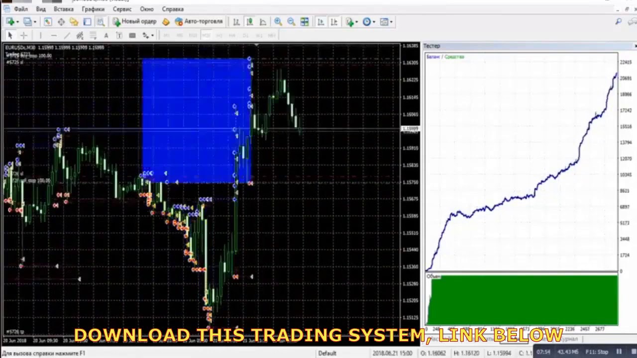 Binary options forex trading make money online tips strategy system