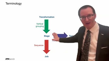 9. Spark (3/4) - Big Data - ETH Zurich - Fall 2024