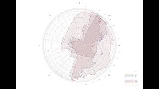 The Metonic Cycle - Plotting the Full Moons