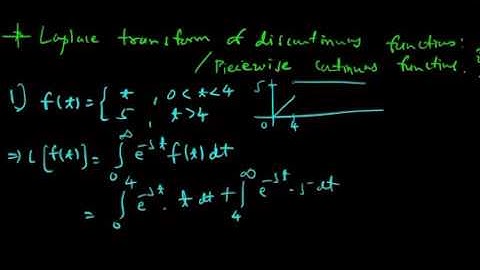 Laplace Transform of Discontinuous Functions | Hiren Bhalala