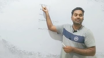 Focus on your goal# study hard#csir #motivational Dr.anil kumar