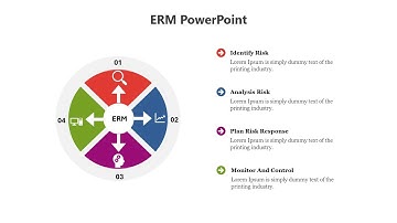 How to Create a Circle Diagram in PowerPoint
