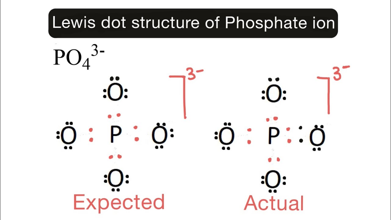 Lewis dot Structure of Phosphate ion PO43- | Trick to draw Lewis dot ...