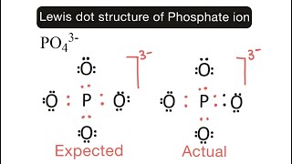 Lewis dot Structure of Phosphate ion PO43- | Trick to draw Lewis dot structure | Chemical Bonding