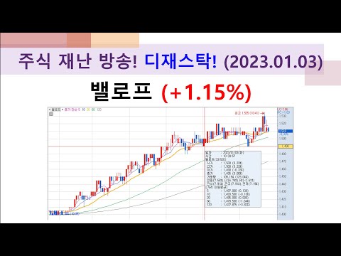 밸로프 +1.15% 1분 안에 종목 선택부터 매도까지 완료! 오전4번째 종목. 주식재난 방송, 디재스탁! (Stock Disaster, Disastock!) 2023.01.03