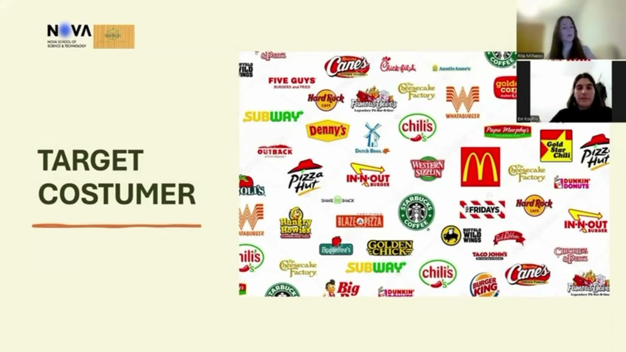 Bambox - Pitch Presentation