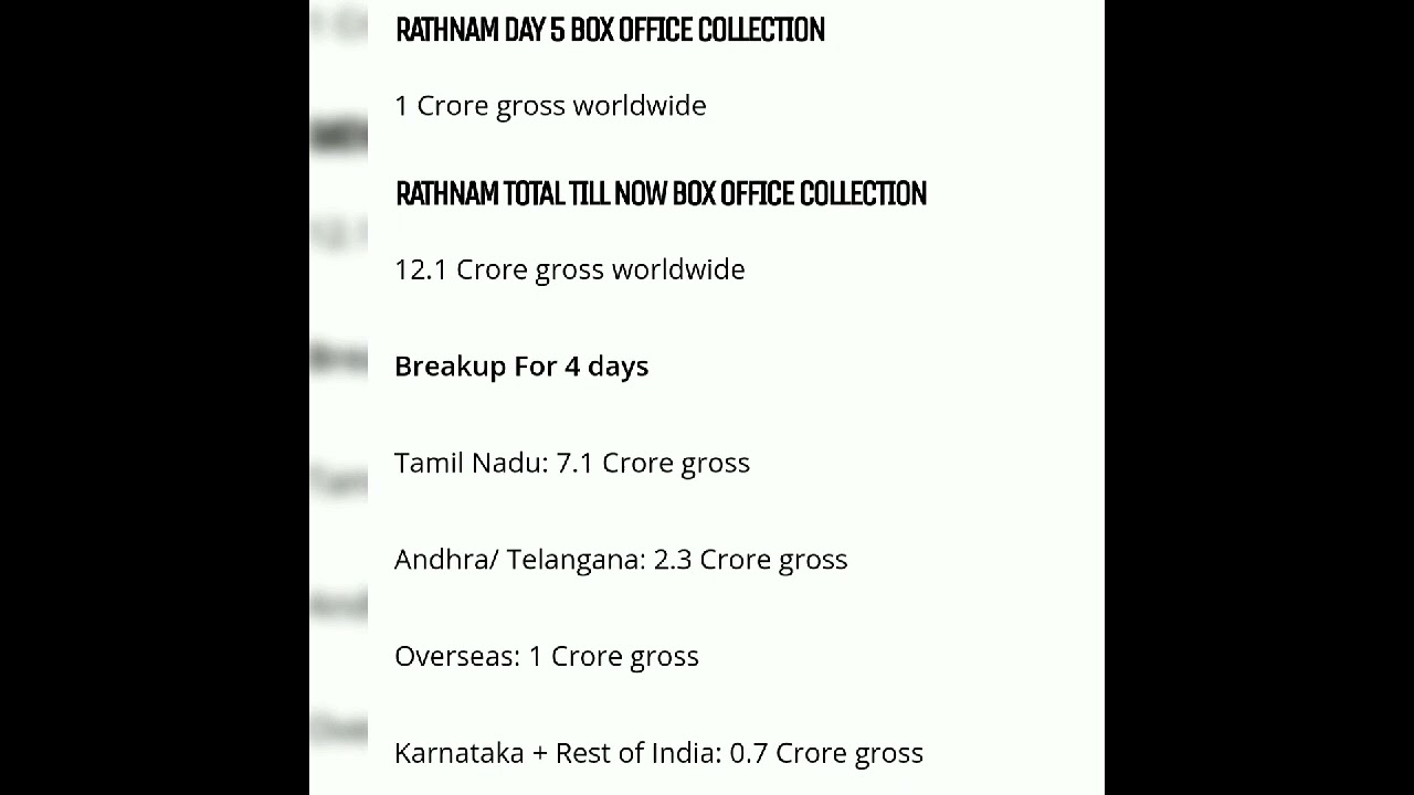 Rathnam Day 5 box office collection 