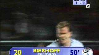 World Cup 1998 | Group F | Germany - Iran | 2-0 | Highlights