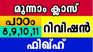 മനന കലസ ഫഖഹ റവഷൻ 3 Cl Fiqh Revision Chapter 8,9,10,11 Model Questions Peper Fikh