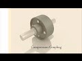Compression Coupling assembly animation | Shaft Couplings | Autodesk Inventor Compression Coupling assembly animation | Shaft Couplings | Autodesk Inventor