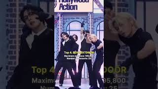 Top 6 5th-Generation Boy Groups Meeting Countless Fans Through Concert Tours!!!