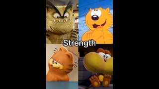 Shero Bad Cat Vs Heathcliff Vs Garfield Vs Gaturro