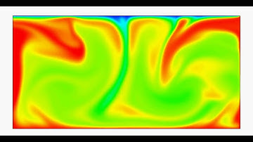 Lattice Boltzmann Method (LBM) simulation -- Rayleigh Benard convection