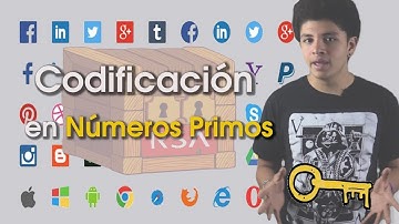 RSA Encriptacion y Seguridad | ¿Cómo se usan los Números Primos?