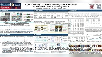 ICCV 2025｜Beyond Walking: A Large-Scale Image-Text Benchmark for Text-based Person Anomaly Search