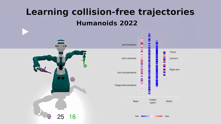 [Humanoids 2022] Learning Collision-free and Torque-limited Robot Trajectories
