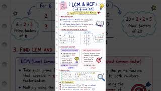 Find the LCM and HCF of 6 and 20 by Prime Factorization Method | Easy Maths Tricks