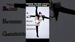 Ranking Chinese Military Dance Trend
