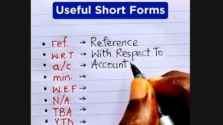 Common English Abbreviations and Their Full Meanings ✅