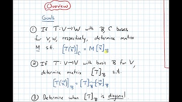 5.4 Eigenvectors and Linear Transformations--Overview (Video 1)