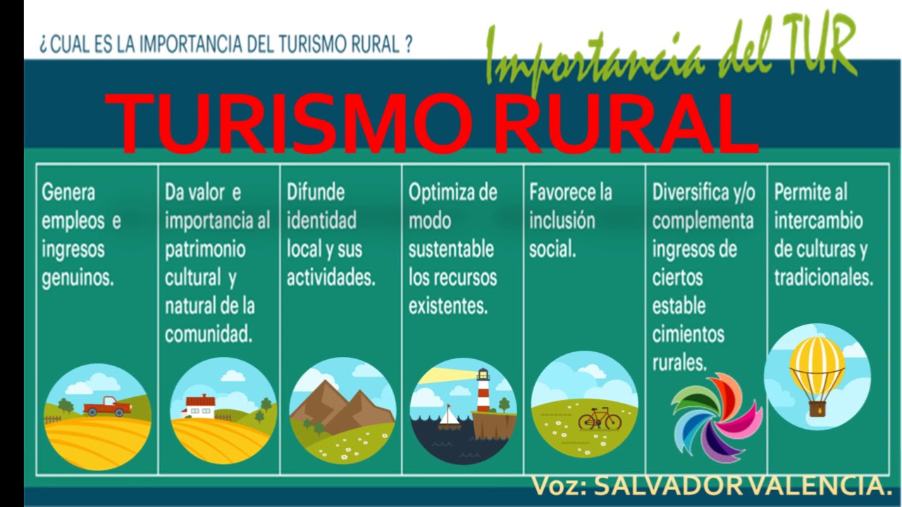 Antropología Rural: Qué Es, Características, Importancia, Recursos – DZVZCH