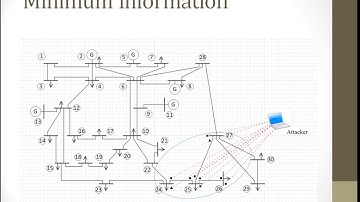 False Data Injection Attack - Minimum Information