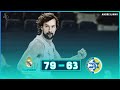 Real Madrid - Maccabi Playtika Tel Aviv |79-63| ● Full Highlights ● Round 9