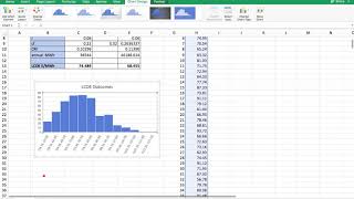 LCOE and Monte Carlo Simulation in Excel 2016