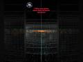 Real space time curvature structure